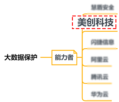 118资料大全图库｜118资料库完整图谱_创新思路解答解释模式