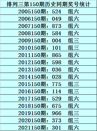 2025年1月 第1572页