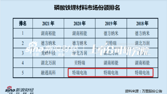 一码一肖100%的资料｜每码必中100%准确资讯_巩固解答解释落实