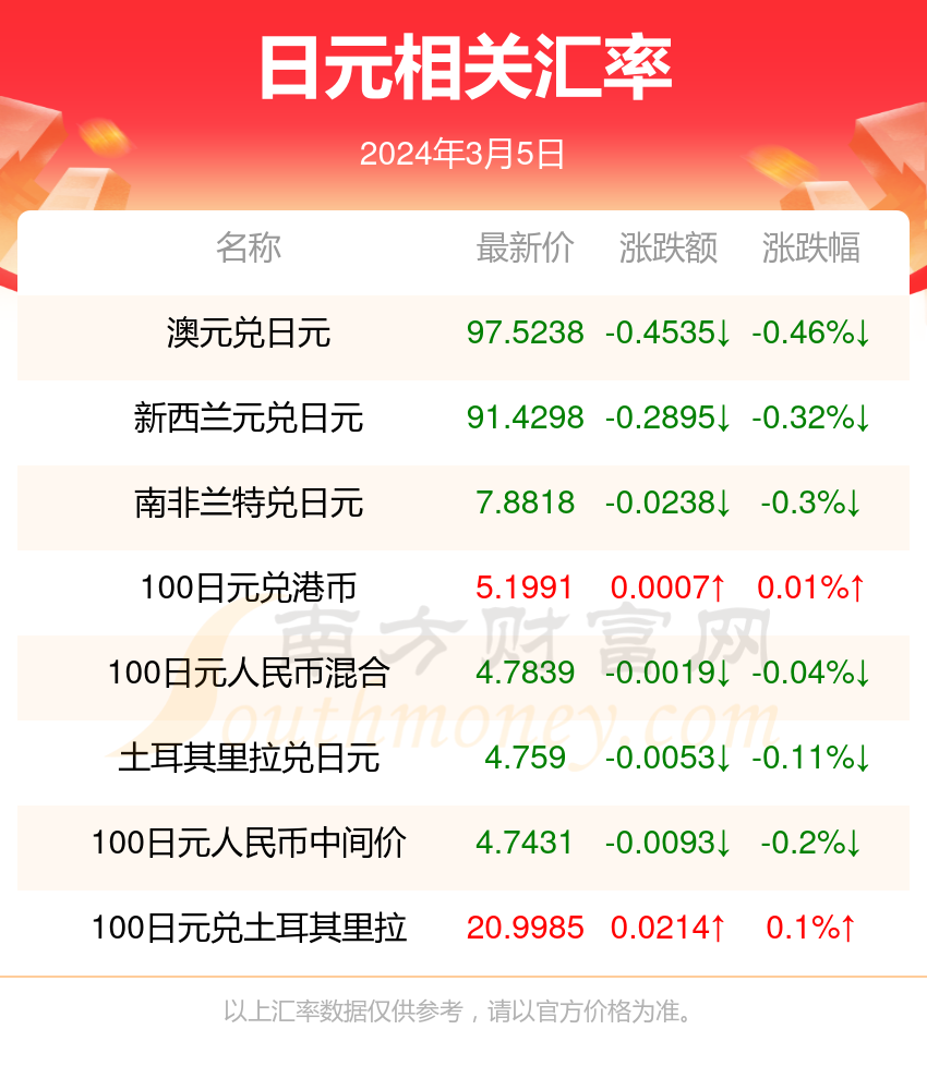 2025年1月1日 第101页