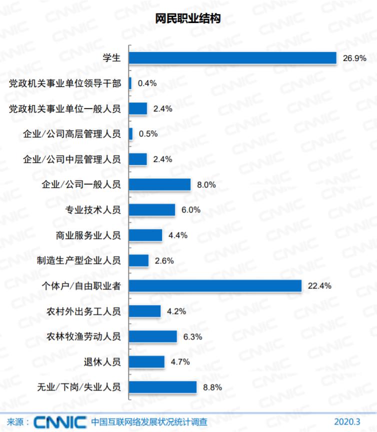 新澳门一码一码100准｜澳门新玩法：一码必中100%_角色定位解答落实