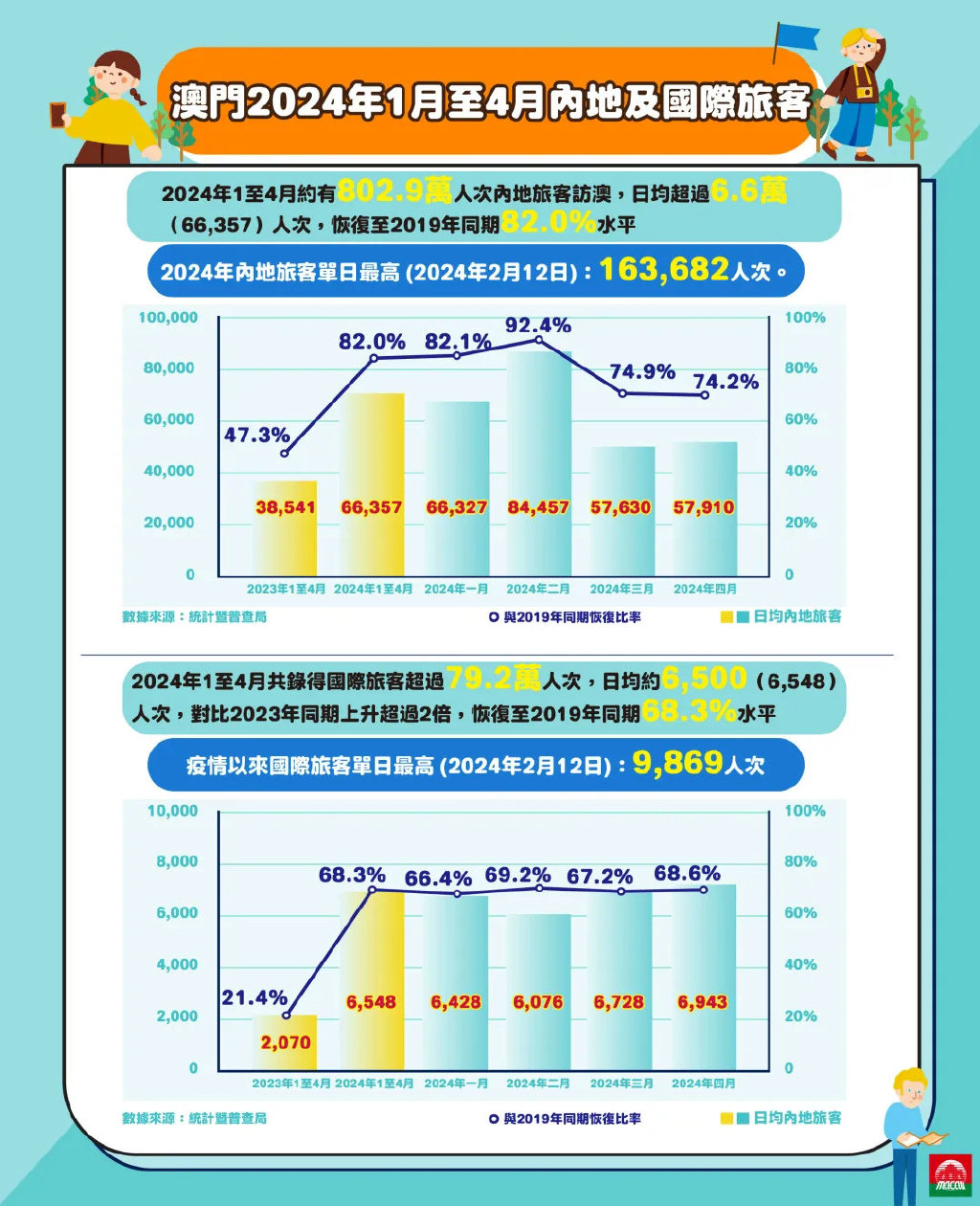 2024新澳门精准免费大全新闻｜2024澳门最新精准免费资讯汇总_创意化执行策略方案