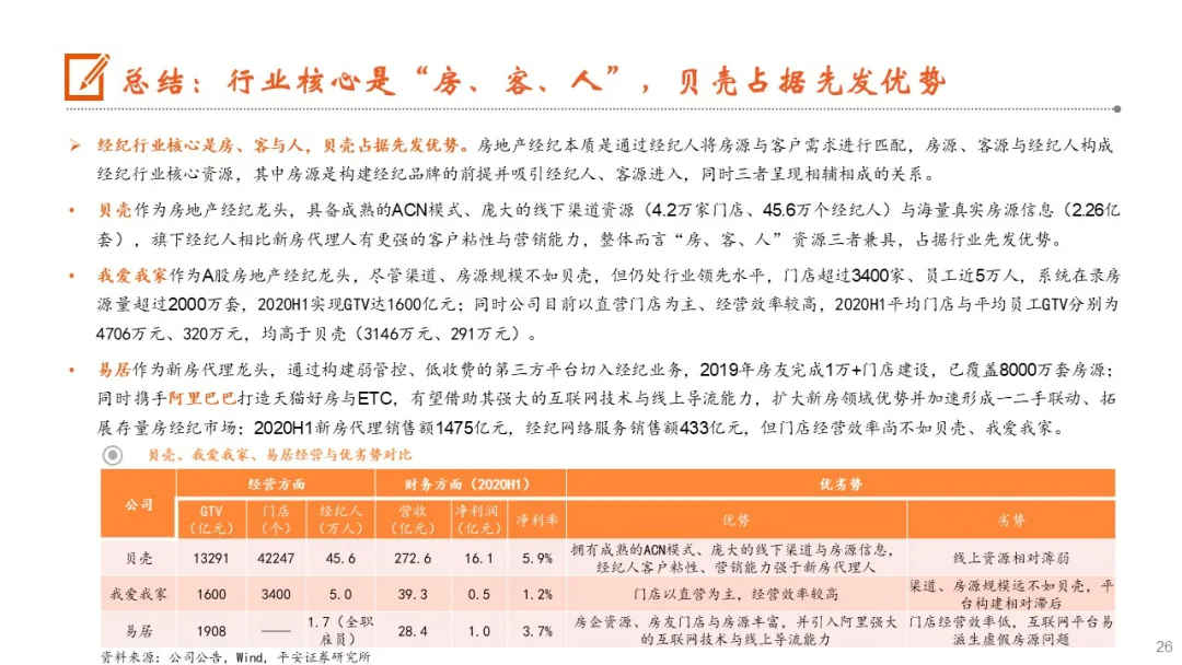 2025年1月 第1542页