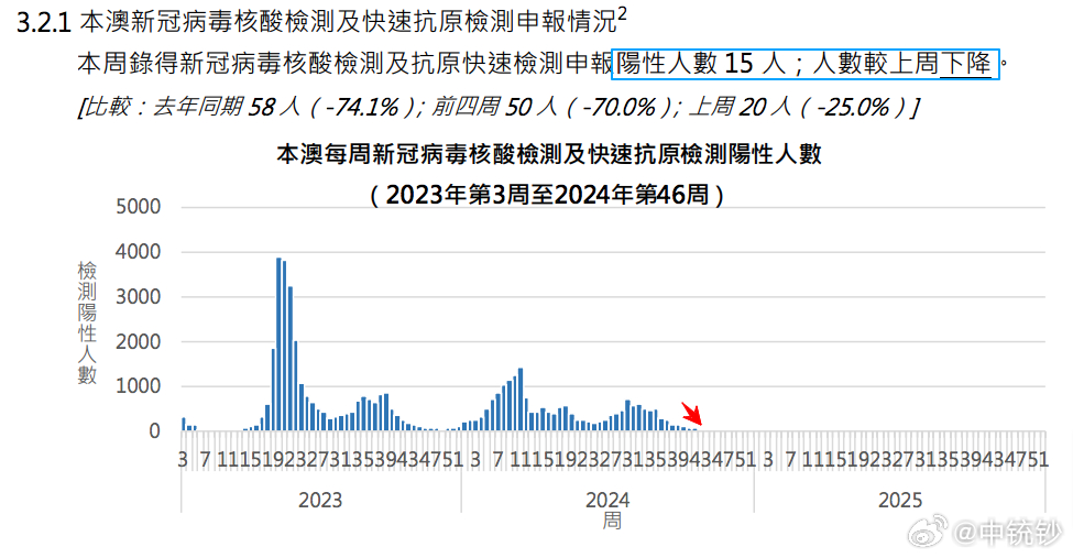 澳门王中王100%的资料2024年｜2024年澳门王中王100%准确资讯_战略调整解答落实