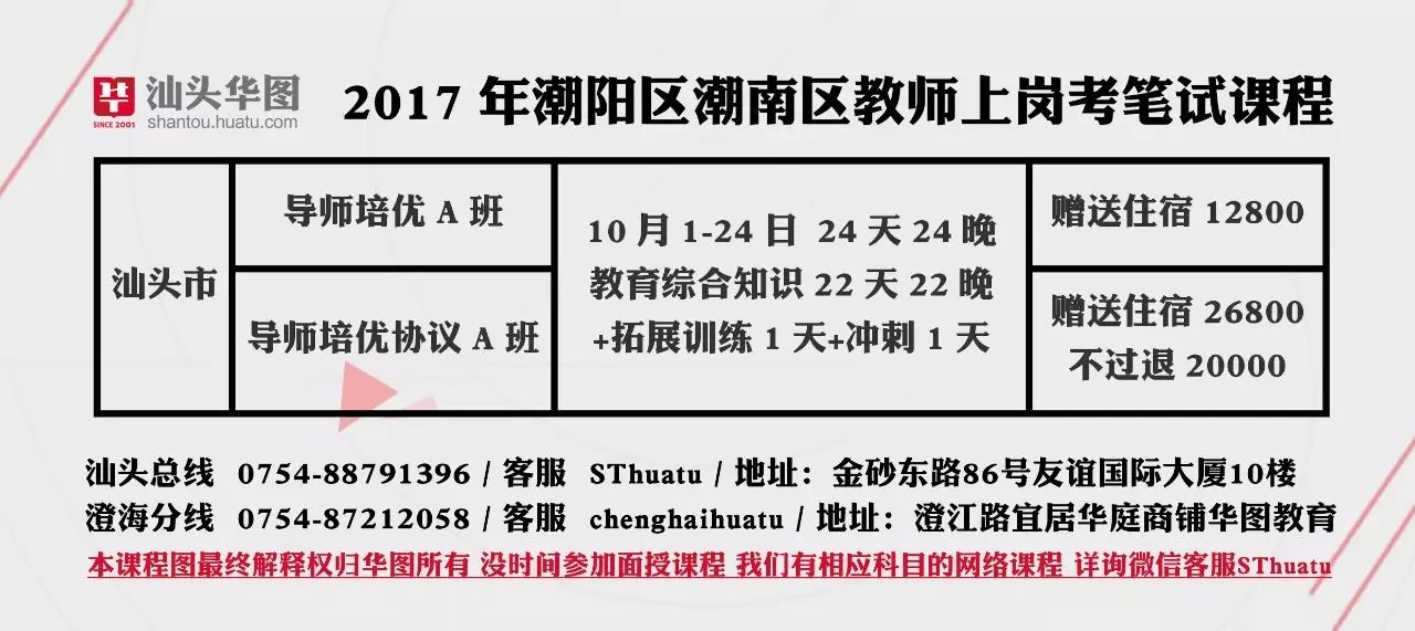 2017年临桂地区最新职位招聘汇总