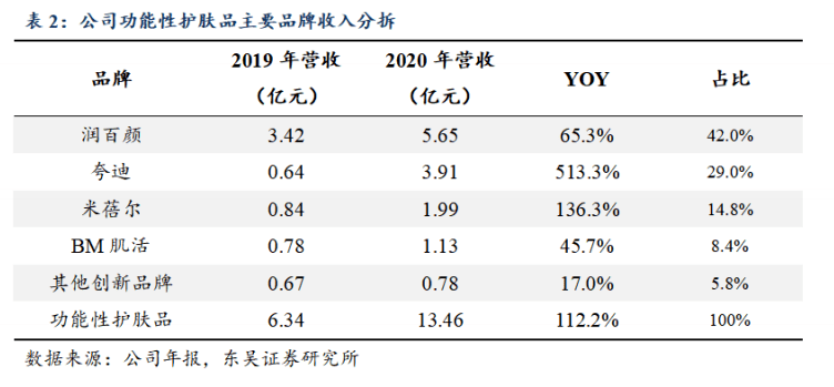 2017年度黑颈产品最新报价揭晓