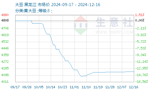 法治/舆情 第133页