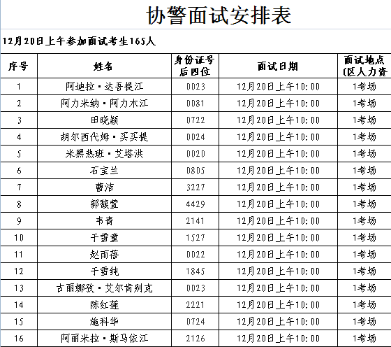 新澳门今晚平特一肖｜今晚澳门特码预测_数据决策执行