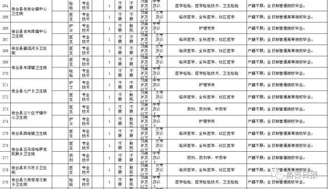 2025年1月1日 第5页