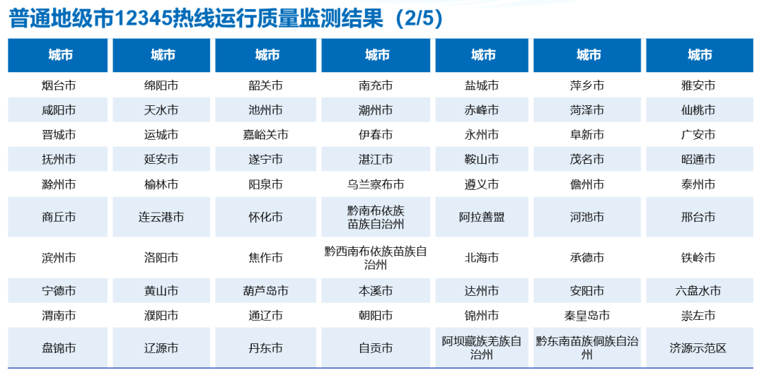 2024年澳彩综合资料大全,互动性策略解析_和谐版I97.349