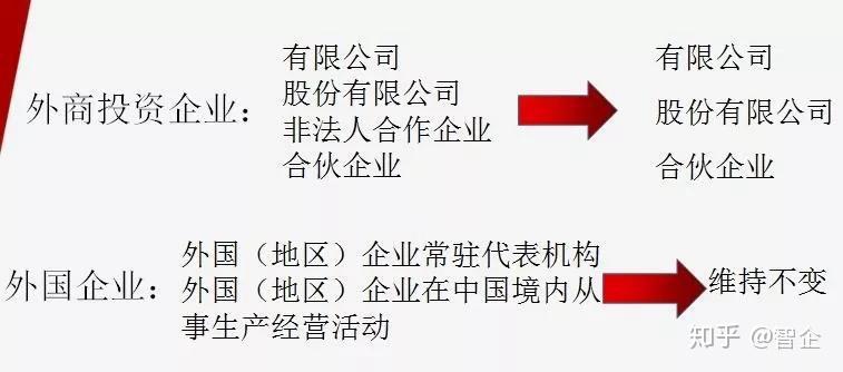 2024新澳门正版免费正题,必要解答解释落实_调控版B3.288