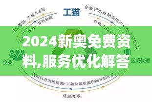 2024新奥天天免费资料,妥善解答解释落实_稀缺款O43.482