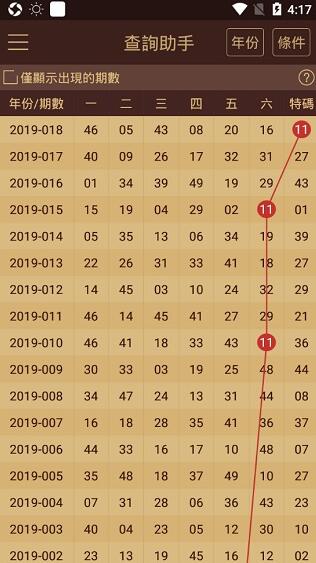 2024澳门天天彩六开彩免费图,实地数据分析设计_官方款I35.876