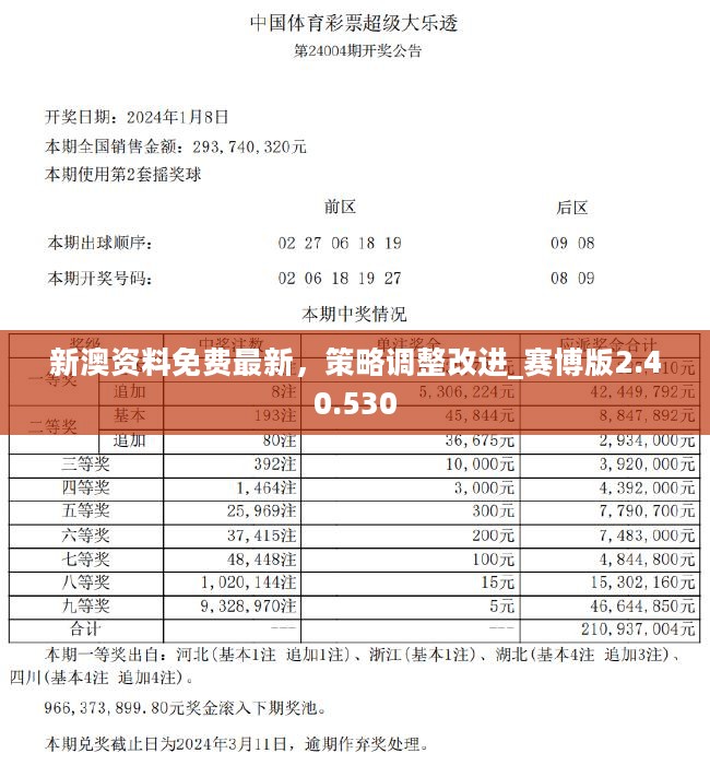 2024年新澳资料免费公开,见解解答解释落实_设计款L78.150