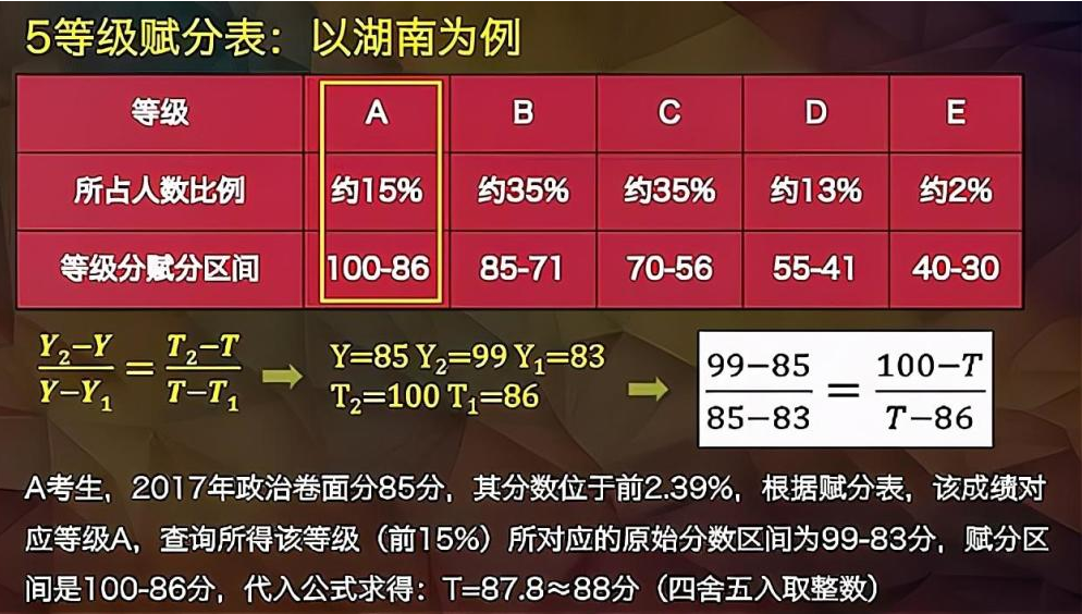 2025年1月2日 第80页