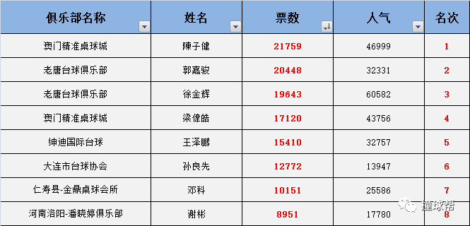 澳门三码三码精准100%,机智解答解释落实_操作款R69.556