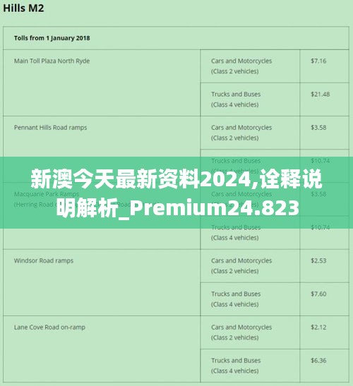 新澳2024最新资料,产品更新解答落实_实验版D23.770