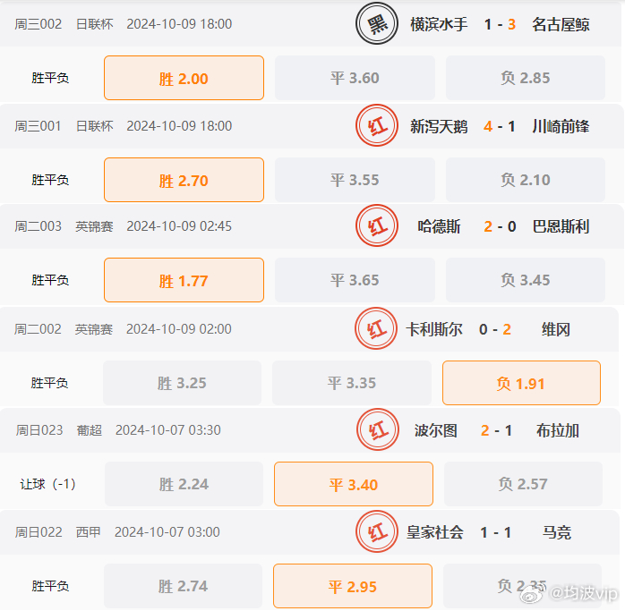 49629澳彩资料查询2023｜2023年49629澳彩资料检索_广泛方法解析说明