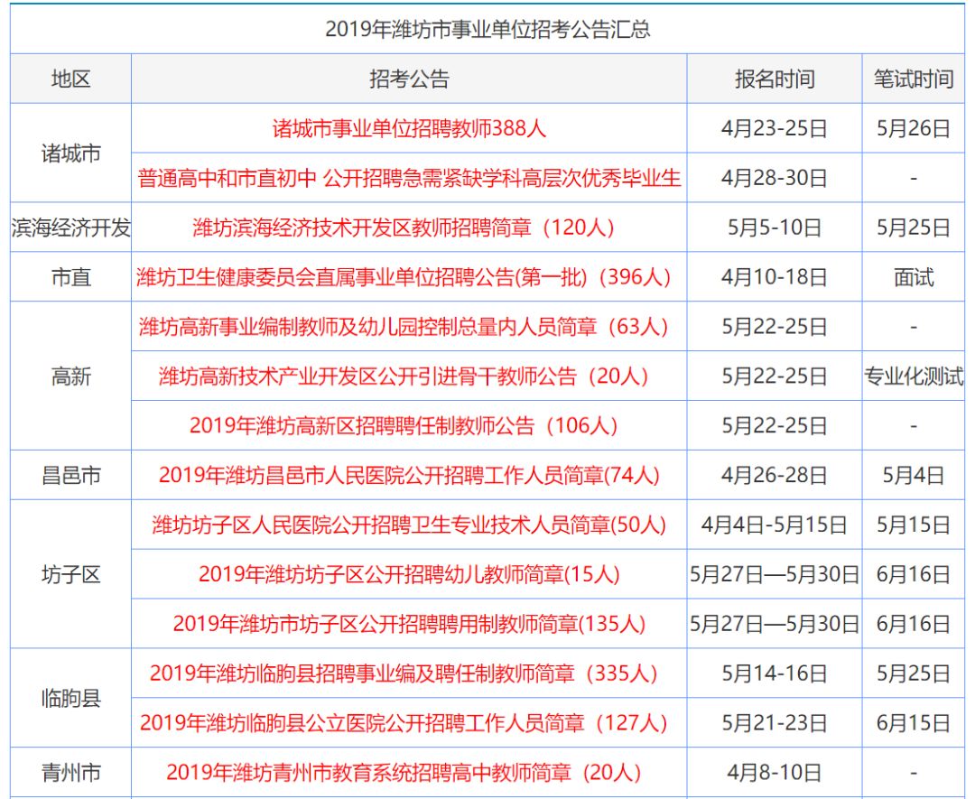 2024香港正版资料免费大全精准——2024香港正版资料免费大全最准数据｜创新性解析计划