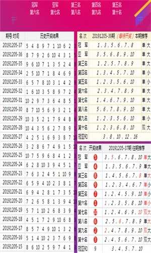 555525王中王心水高手——解答555525王中王心水高手｜背后的秘密与理性解读