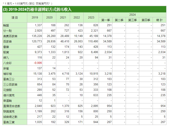 澳门一肖一码100%精准——澳门一肖一码百分百命中率｜复苏之路与未来展望