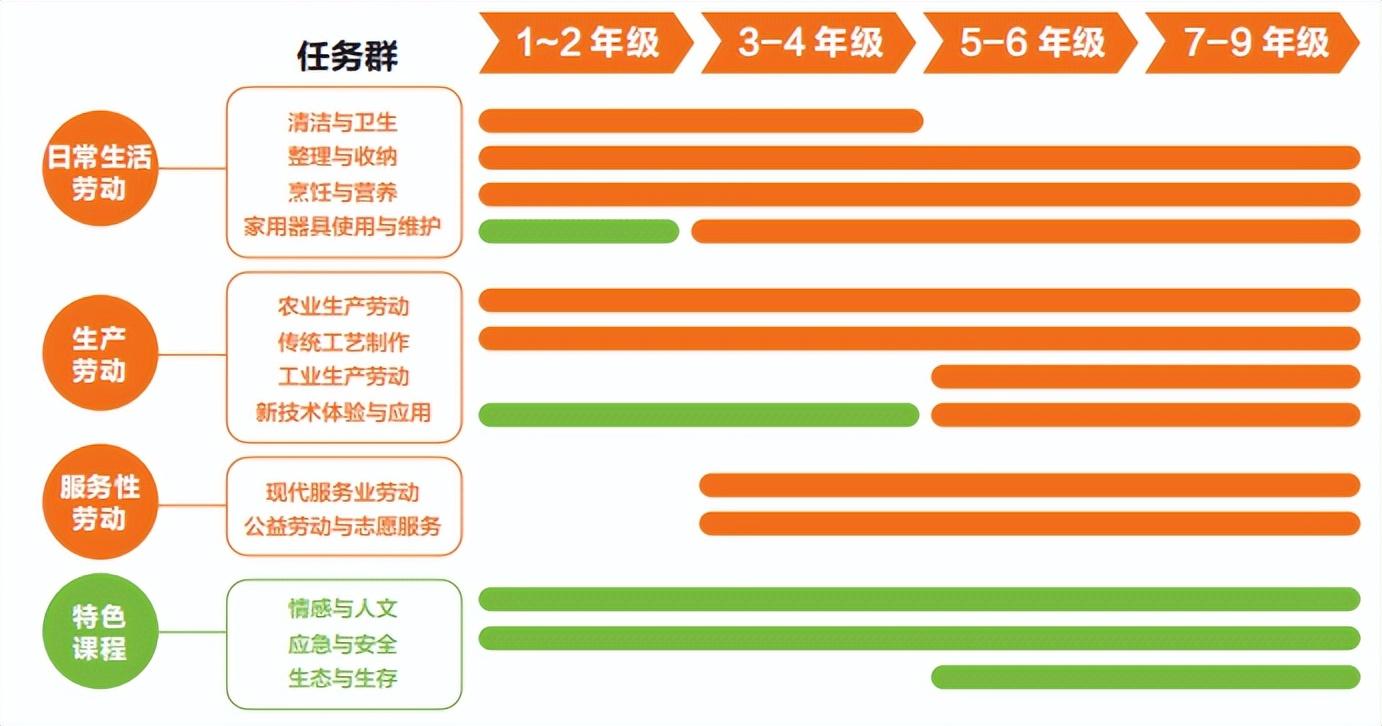 教育评价最新消息