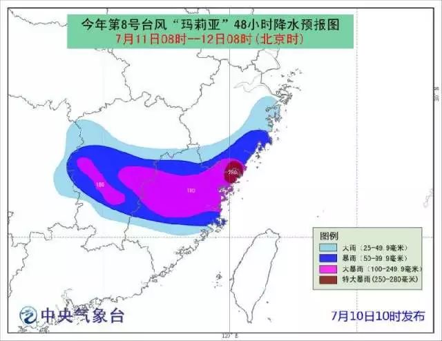 银河永恒