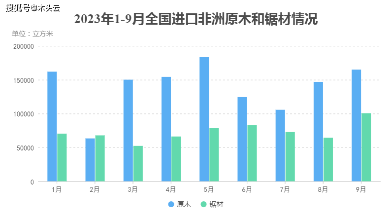 第272页