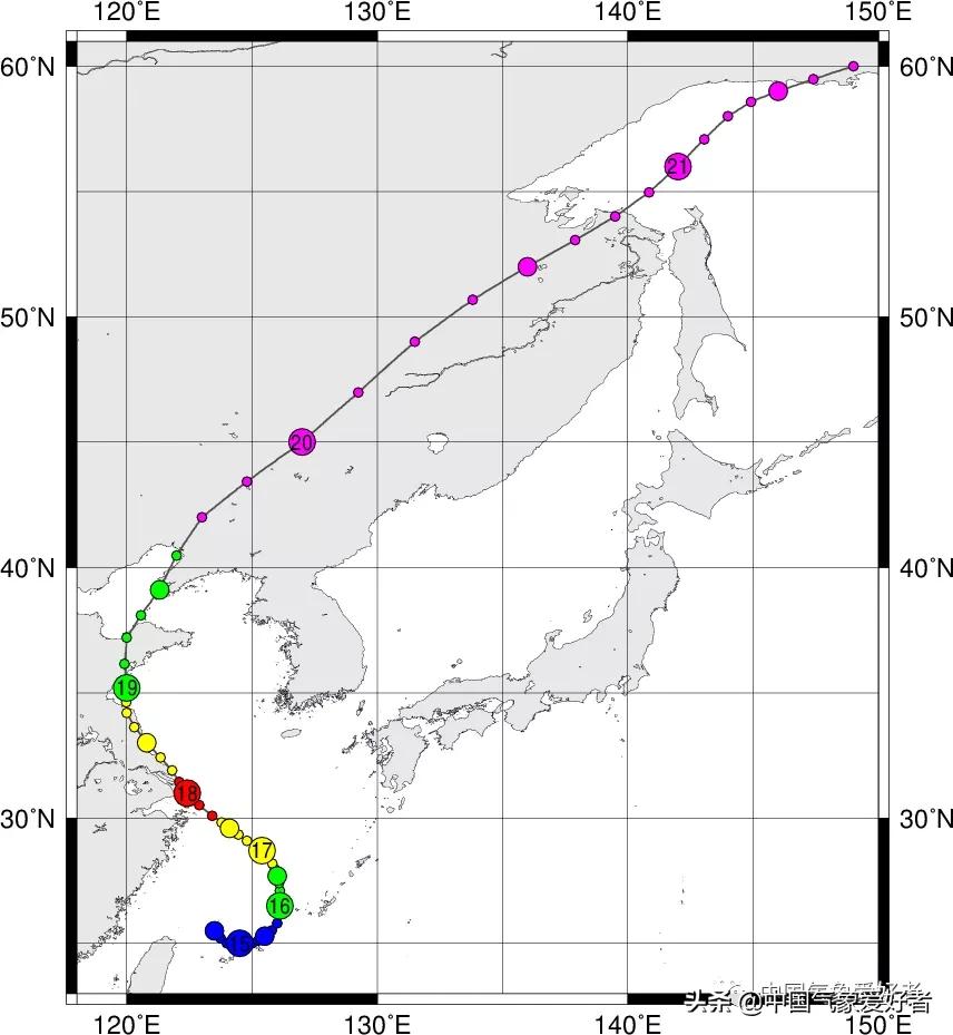 浮华是一场梦