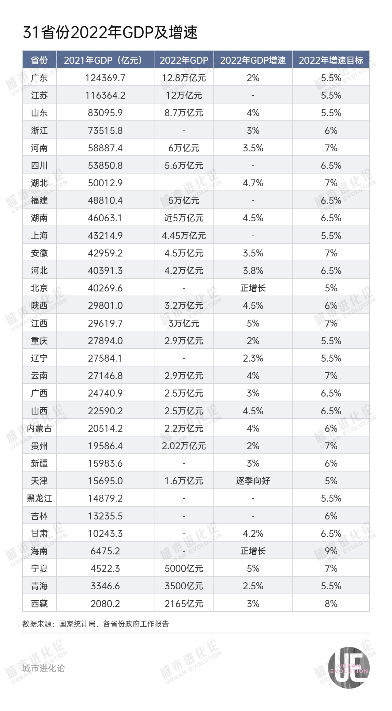 四川职级晋升迎来新篇章，喜讯连连！