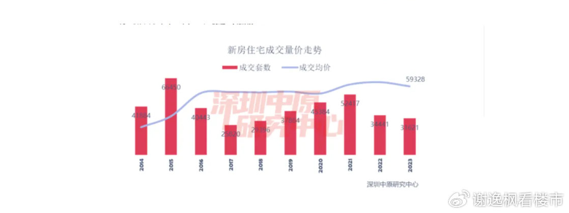 谢逸枫最新喜讯，美好未来展望