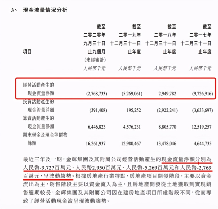 金辉股份上市动态揭晓