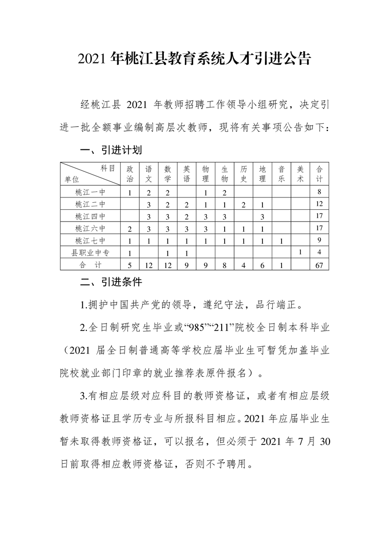 湖南桃江招聘盛启，美好未来等你来！