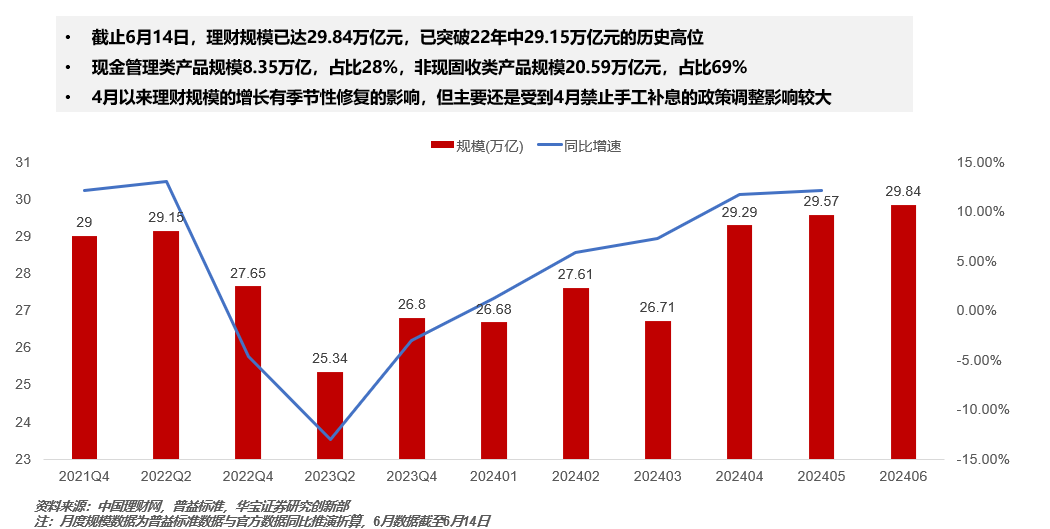 2022年银行存款利率盘点：携手财富增值新篇章