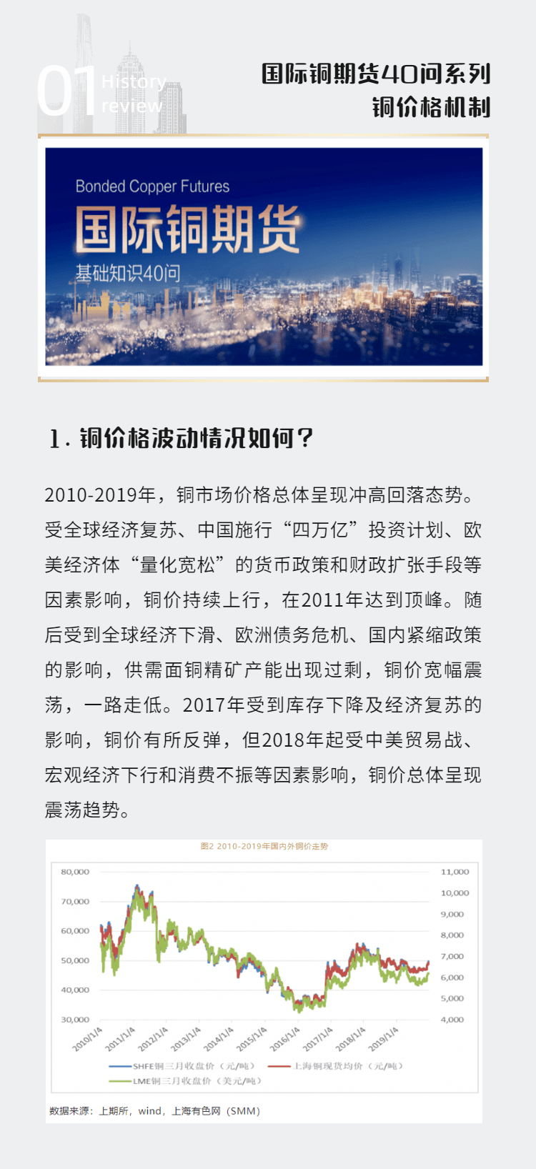 铜价攀升，喜悦新篇章——费铜最新行情解读