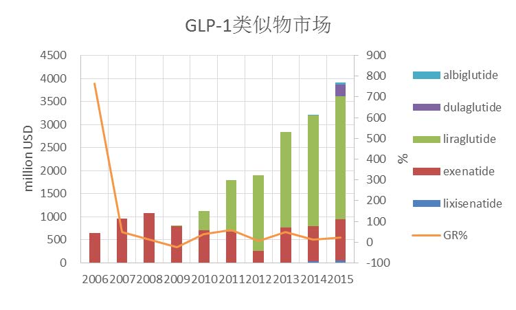 鸡蛋佳价展望：市场趋势喜人分析