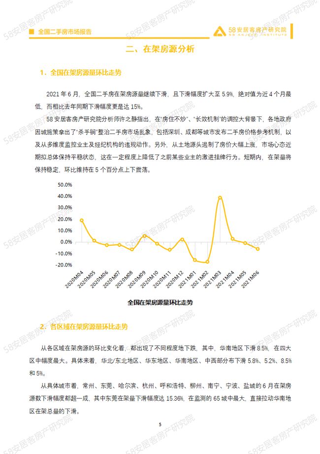 镇平地区二手房市场最新动态及价格走势解读