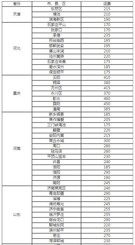 神木至全国各大城市实时运费一览表