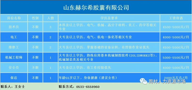 盐城地区最新一轮教师职位招募信息汇总