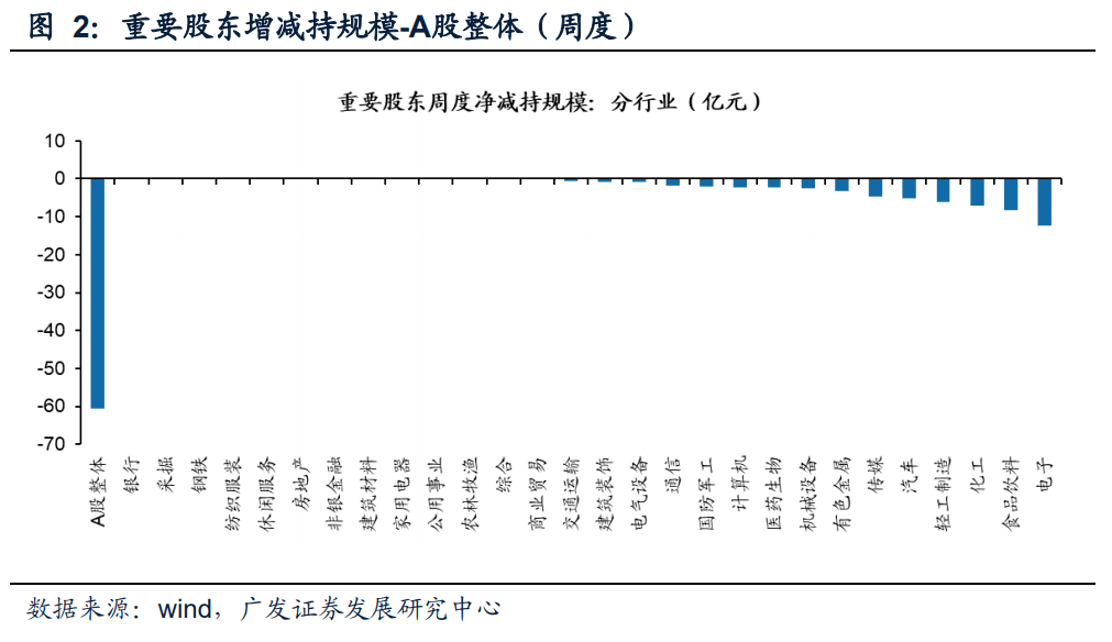 广东涂高坤近期资讯速览：最新动向全解析