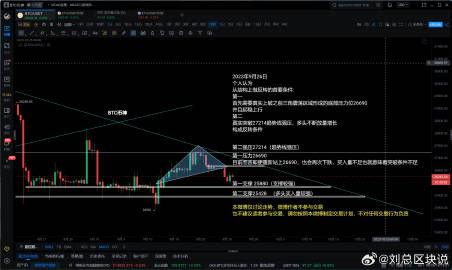 亚欧币风云录：刘琅最新财经动向全解析